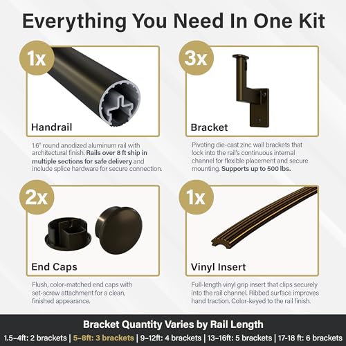Architectural Bronze 6ft Flush Handrail Kit