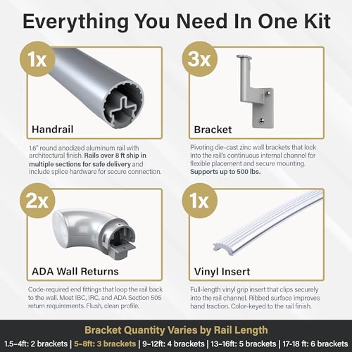 Silver 5ft ADA Handrail Kit
