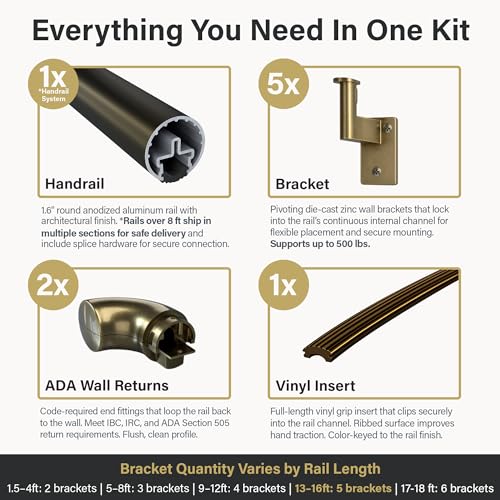 Architectural Bronze 13ft ADA Handrail Kit
