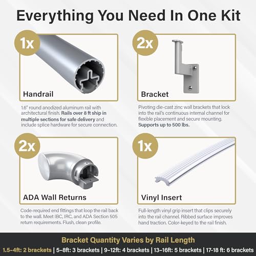 Silver 2ft ADA Handrail Kit