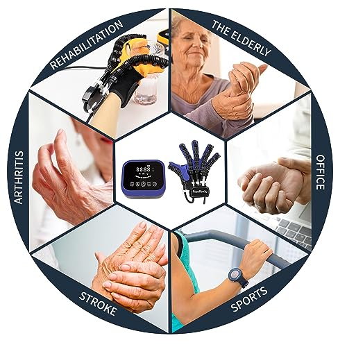 Hand Rehabilitation Robot Gloves Mobility Finger Training Equipment for Hemiplegia Stroke Cerebral Palsy Patient with USB Chargeable