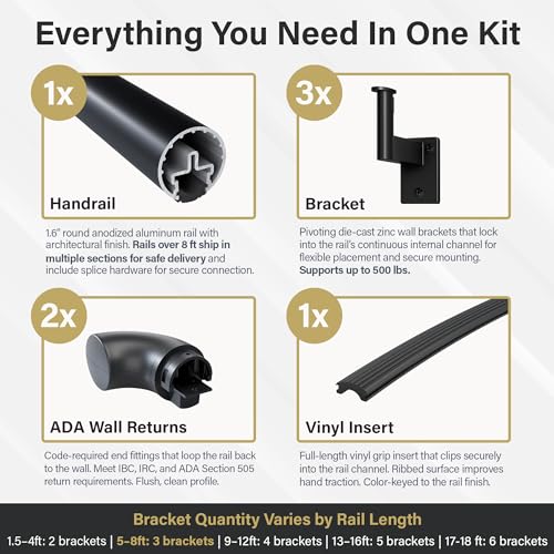 Satin Black 6ft ADA Handrail Kit