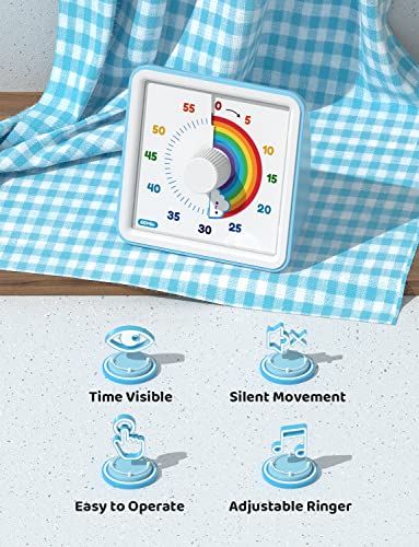 Visual Timer for Kids