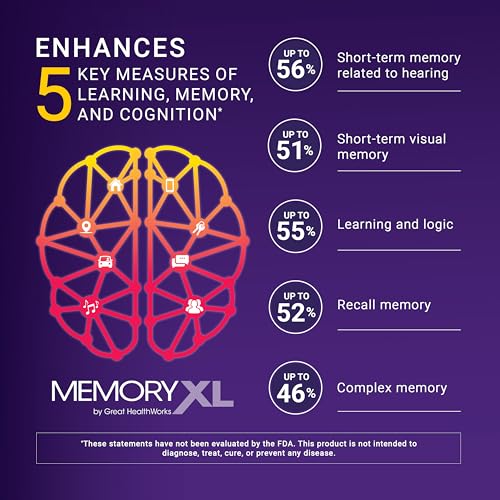 MemoryXL Brain Supplement for Memory & Focus (30 Ounce)