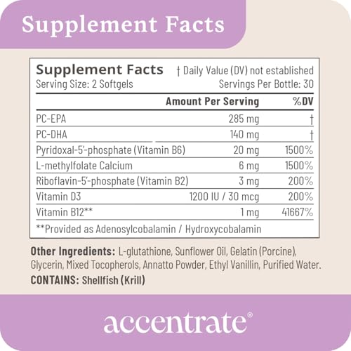 110 Focus Supplement (60 Count)