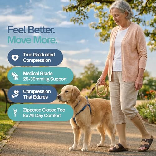 Open Toe Zipper Compression Socks for Men & Women