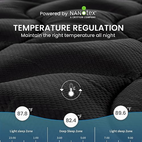 Cooling Mattress Topper California King