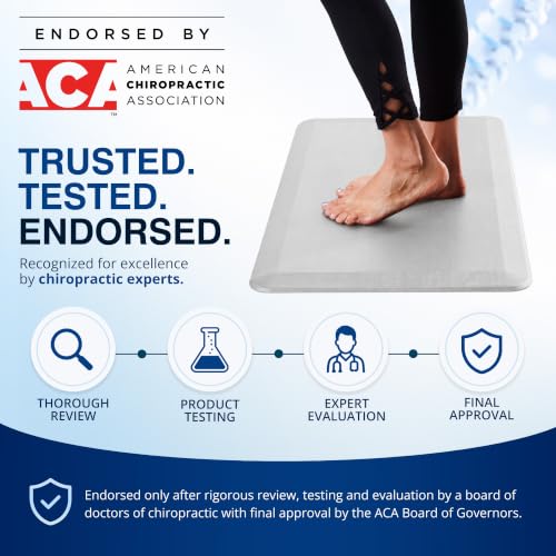 Anti Fatigue Floor Mat