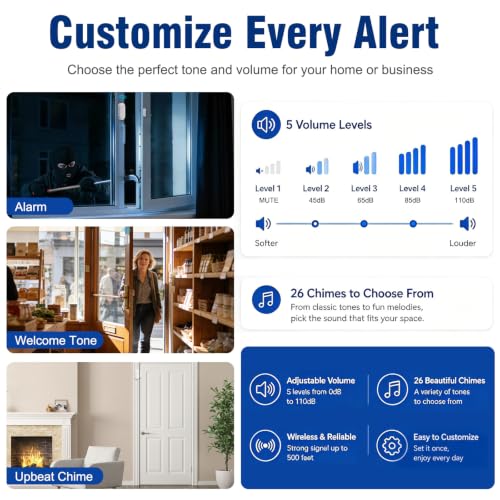 Wireless Door Chime (3.5274 Ounce)