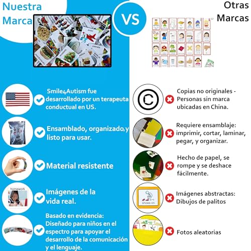 Loose Visual Picture Cards (166 Count)