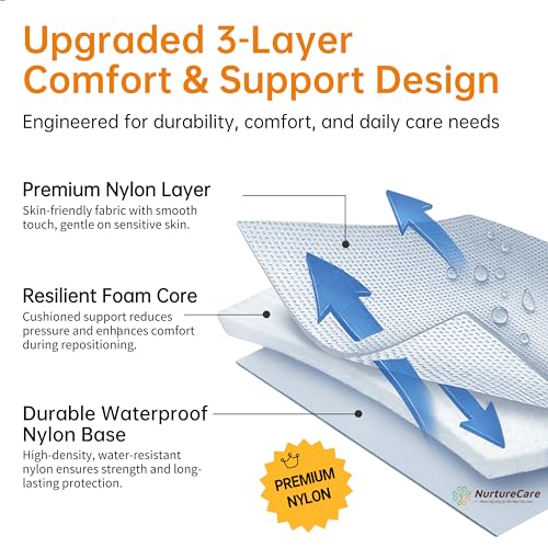 Upgraded 3 Layer Positioning Bed Pad with Handles
