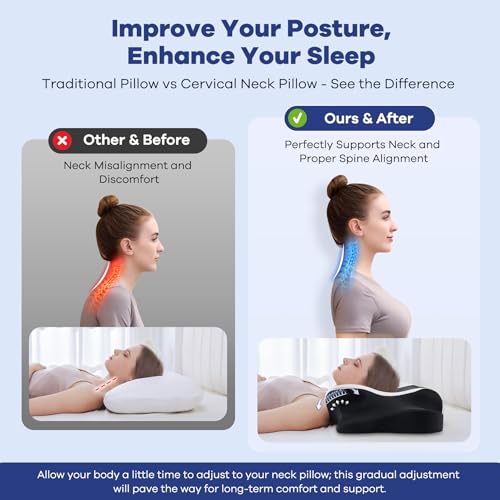 Cervical Pillow for Neck Pain
