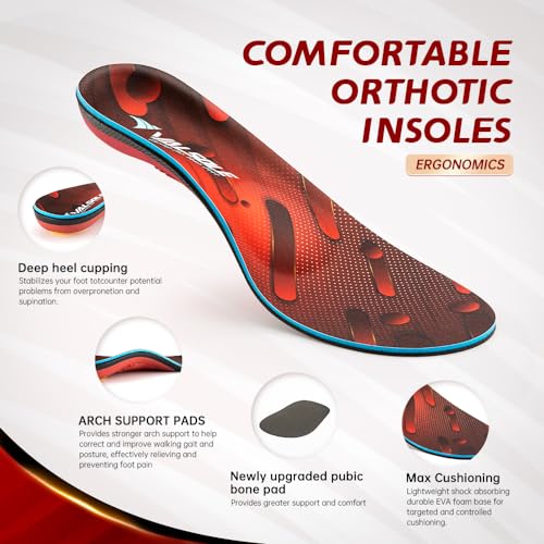 Heavy Duty Support Pain Relief Orthotics