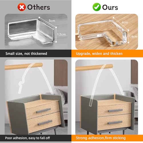 Clear Soft Corner Protectors for Furniture Strip (13.12 Foot)