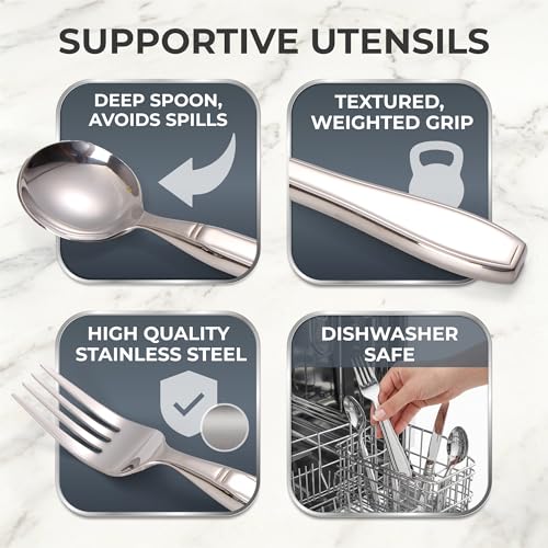Weighted Utensils for Tremors and Parkinsons
