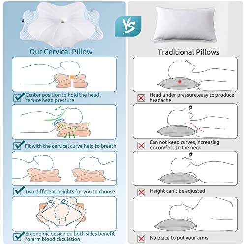 Cervical Pillow for Neck and Shoulder Pain Relief