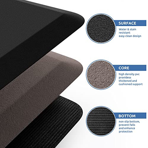 0.8" Thick Kitchen Mat Cushioned Anti Fatigue Rug Comfort Floor Mats
