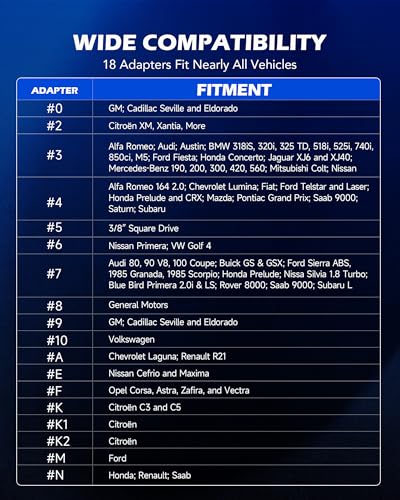 OMT 32pc Dual Brake Tool Kit w Caliper Compressor and Drum Brake Set