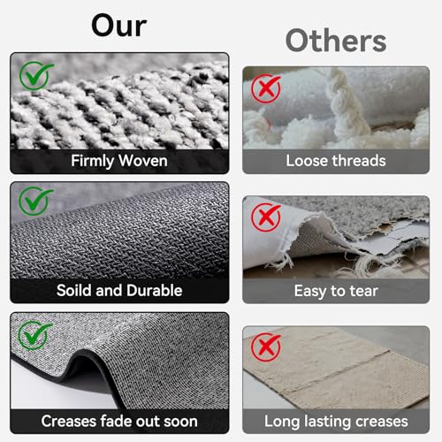 Bathroom Rugs Non Slip Washable