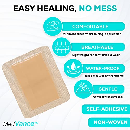Silicone Foam Adhesive Dressing with Border (5 Count)