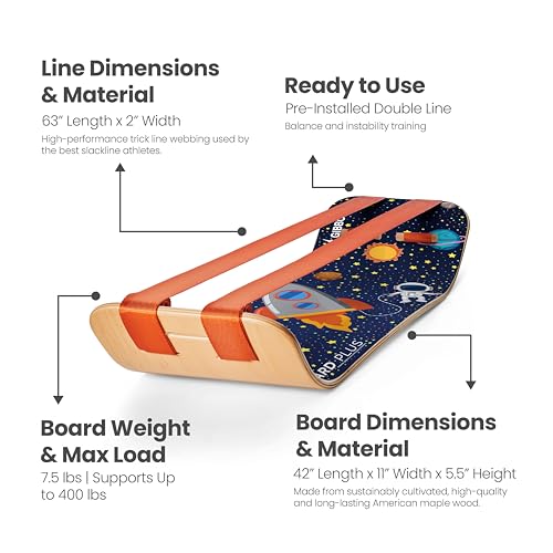 SlackBoard Plus