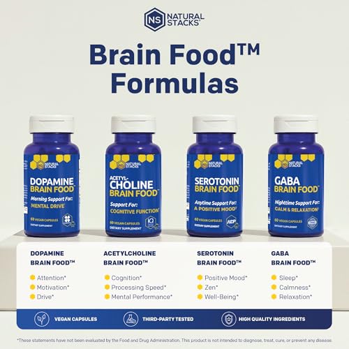 Acetylcholine Brain Food w (120 Count)