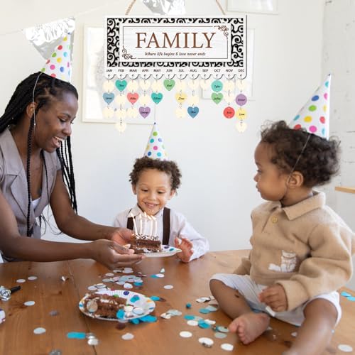 KAlRNE Birthday Calendar Board