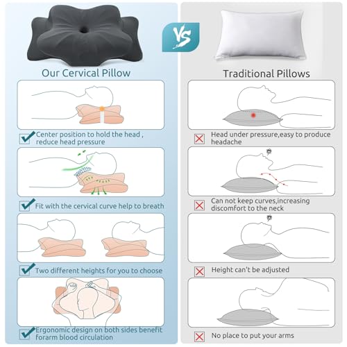Cervical Pillow for Neck and Shoulder Pain Relief