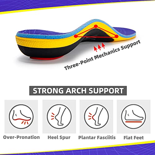Heavy Duty 220+ lbs Orthotic Inserts for Plantar Fasciitis