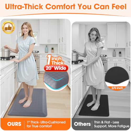 1" Thick Kitchen Mats for Floor