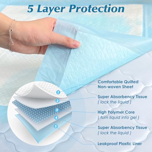 100 Count 22” x 22” Super Absorbency Disposable Underpads