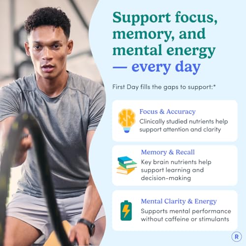 Focus Gummies for Men (60 Count)