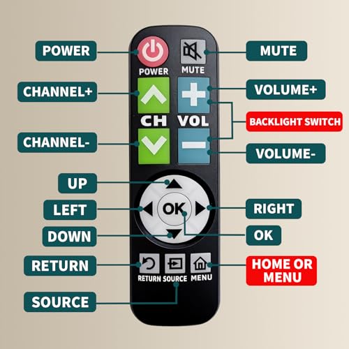 Backlit Big Button TV Remote Replacement for Samsung TV with Cover & Hook