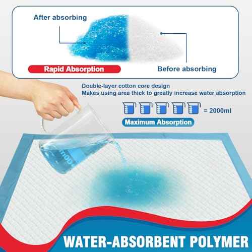 Tear Resistant Incontinence Bed Pads 40'' x 36'' 130 Gram Heavy Duty (25 Count)