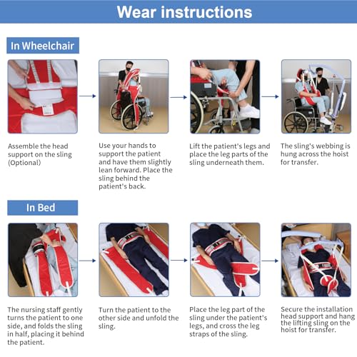 Patient Lift Sling