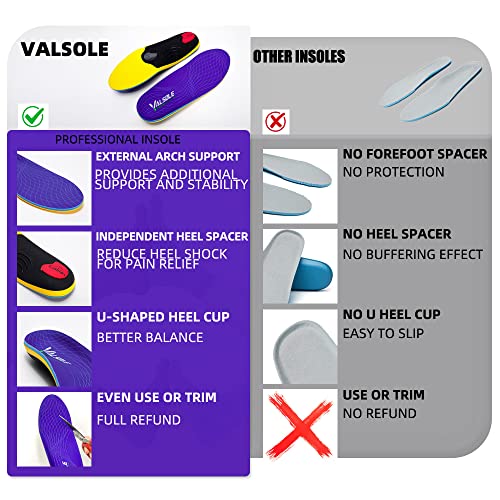 Heavy Duty 220+ lbs Orthotic Inserts for Plantar Fasciitis
