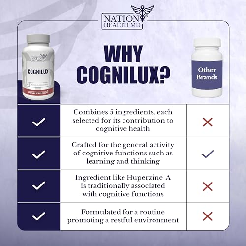 Cognilux Brain Supplements for Memory and Focus (60 Count)