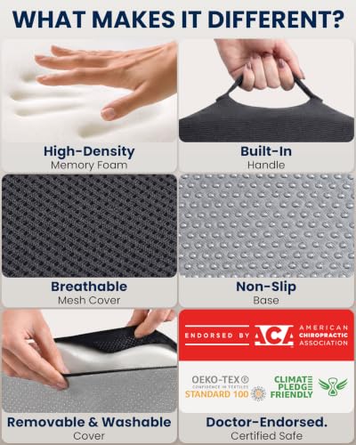 Seat Cushion Memory Foam Chair Cushion for Tailbone Pain Relief