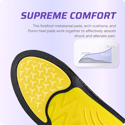 Heavy Duty Support Pain Relief Orthotics