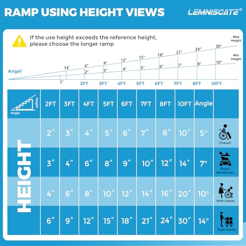 Portable Wheelchair Ramp 3FT
