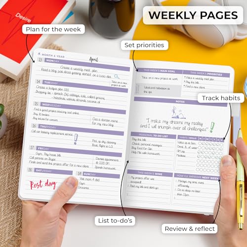 Planner 2.0 A5 Undated Weekly & Monthly Notebook