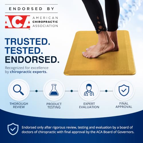 Anti Fatigue Floor Mat