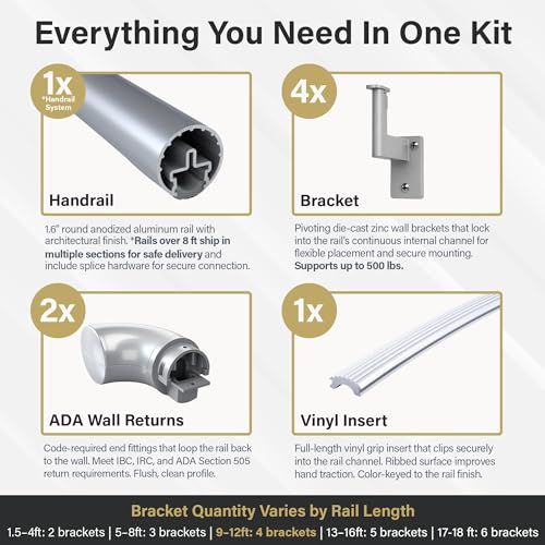 Silver 11ft ADA Handrail Kit