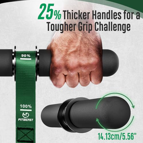 Forearm Strengthener & Forearm Exerciser