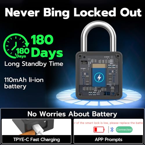 Smart Locker Lock with Code
