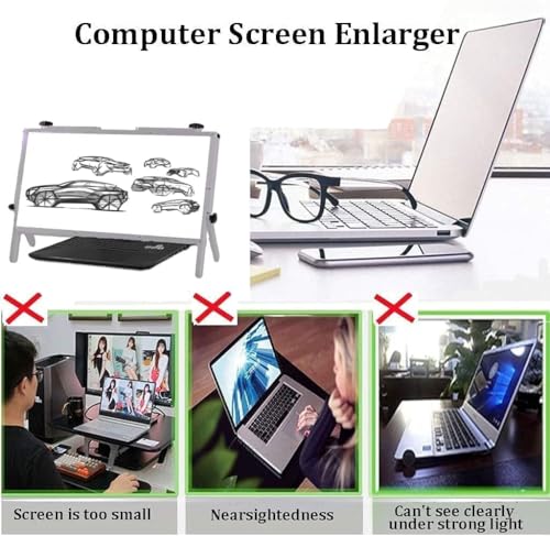 21" Screen Magnifier