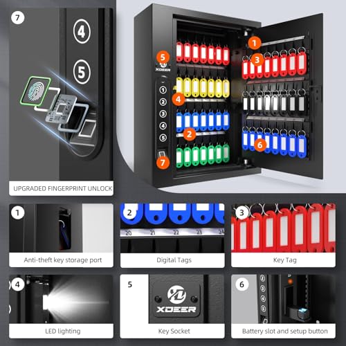 60 Key Biometric Key Lock Box