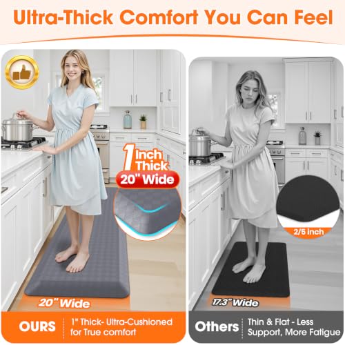1" Thick Kitchen Mats for Floor