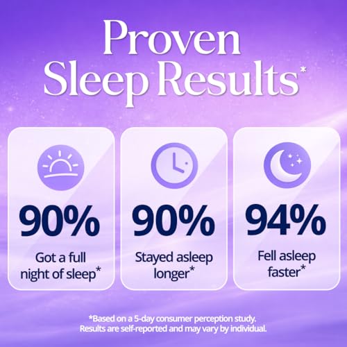 Sugarbear Sleep Gummy 3 Month Supply (105 Count)