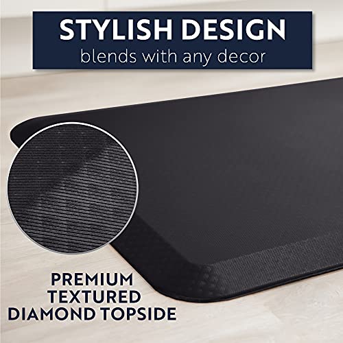 Anti Fatigue Mats for Kitchen Floor